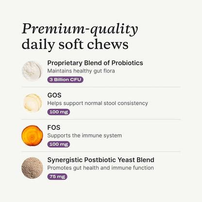 Probiotics for Dogs Gut Health Digestive Support Diarrhea Seasonal Allergies 30